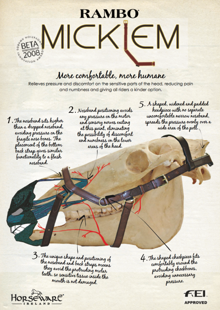 Guide to the Rambo Micklem bridle