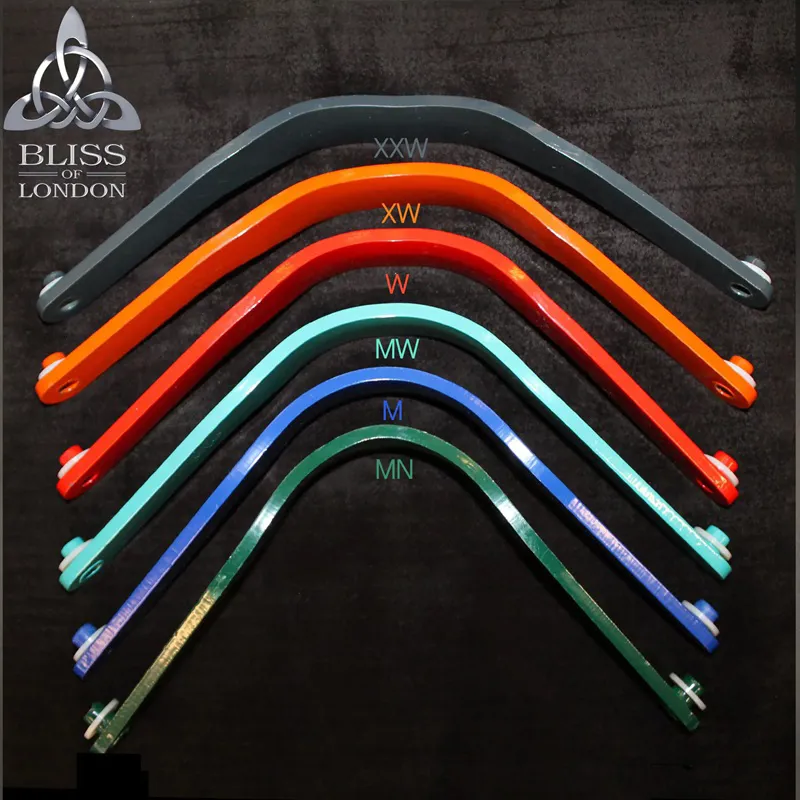 Bliss of London Loxley Gullet Bars