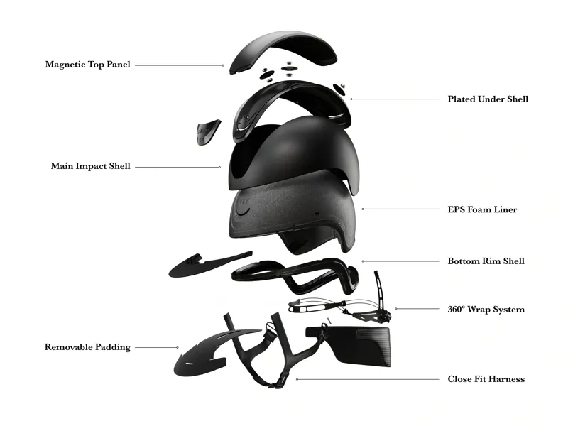 LeMieux Verv Competition Helmet Matte in Navy-4