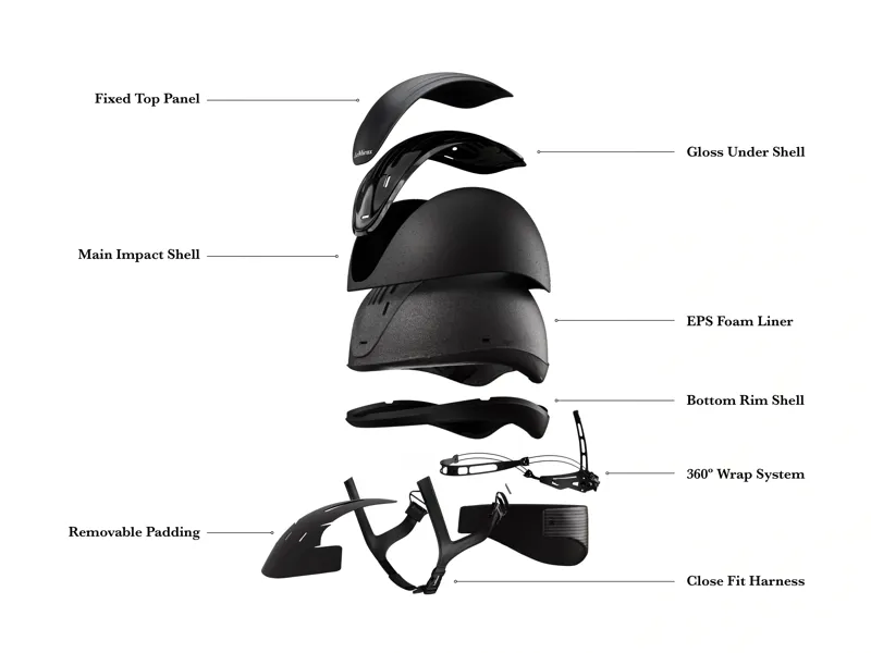 LeMieux Vexa Skull Cap Helmet in Black-9