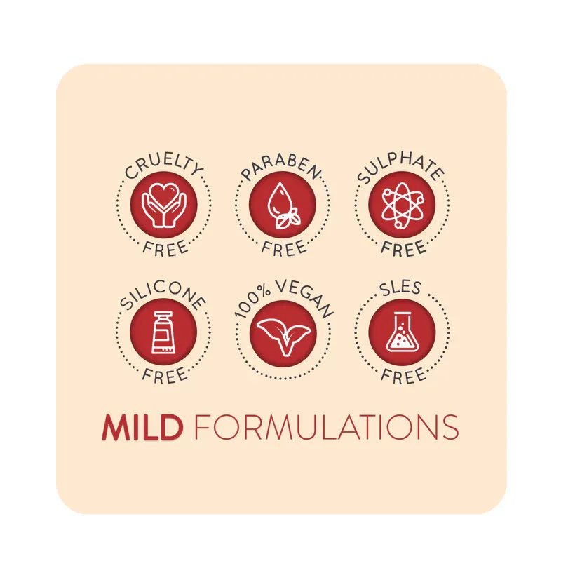 Animology Dogs Body Dog Shampoo 250ml-3