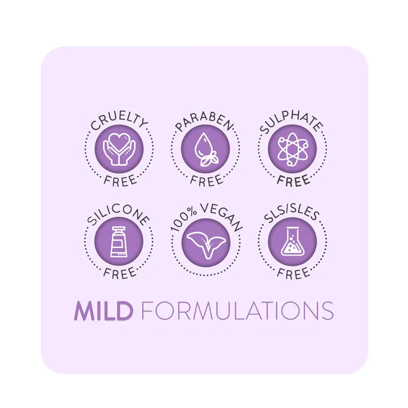 Animology Flea and Tick Dog Shampoo 250ml - WEB EXCLUSIVE-3