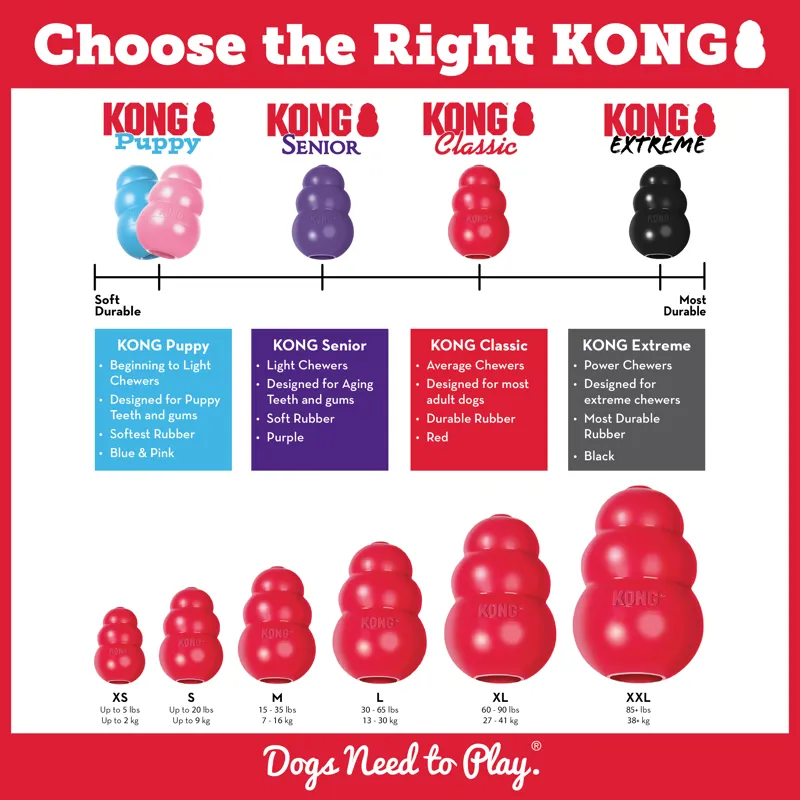 Kong Classic in Red - WEB EXCLUSIVE-4