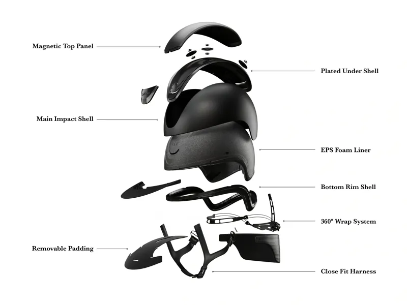LeMieux Verv Competition Helmet in Matte Black-5