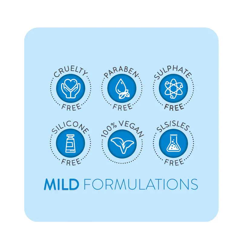 Animology Mucky Pup No Rinse Shampoo 250ml - WEB EXCLUSIVE-3