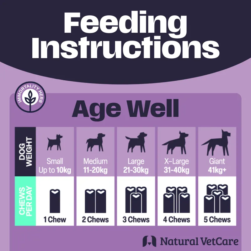 NVC Age Well Chews-2