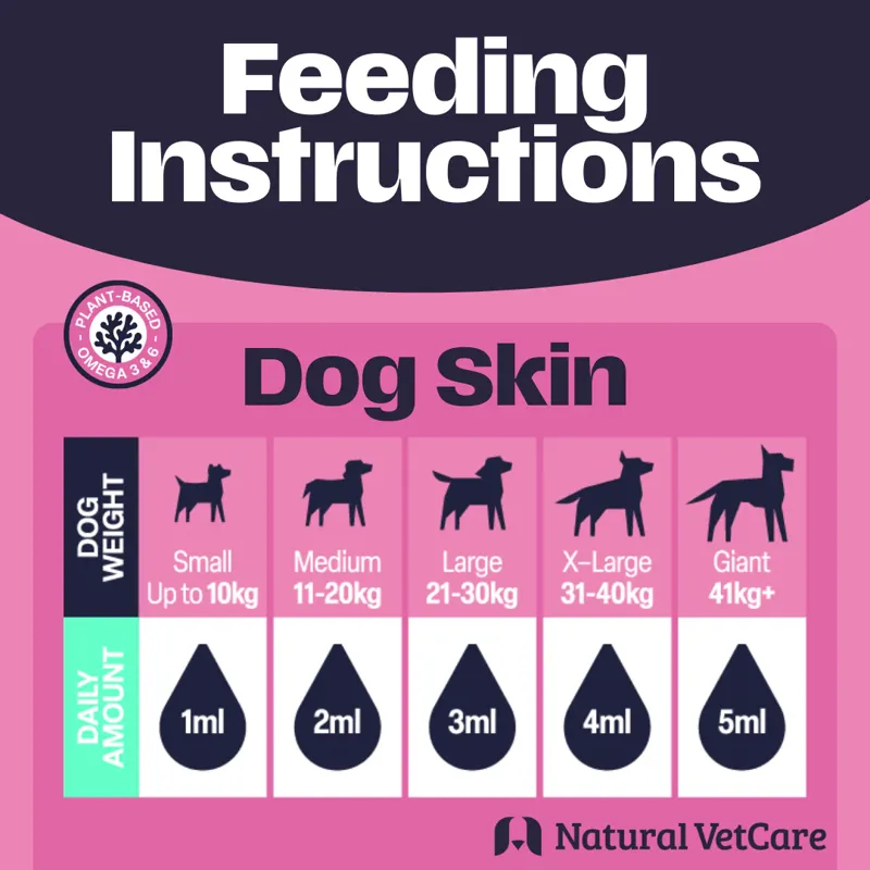 NAF Dog Skin Oil-2