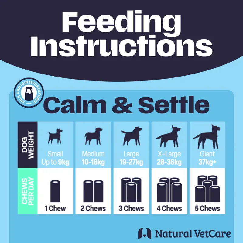 Natural VetCare Calm and Settle-2