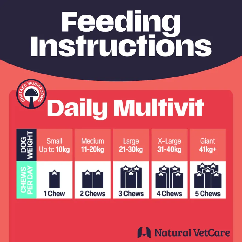 Natural VetCare Daily MultiVit Chews-2