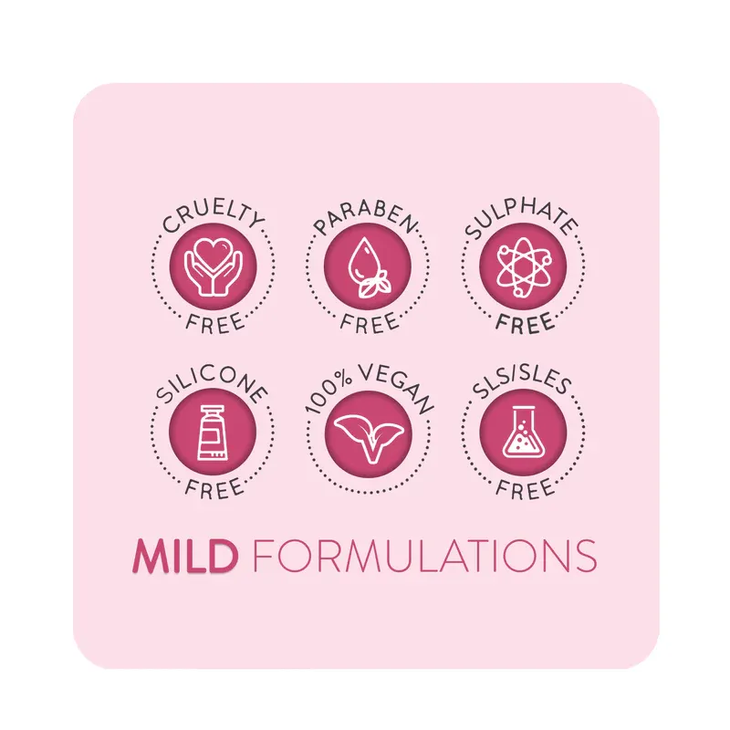 Animology Puppy Love Puppy Shampoo 250ml-3