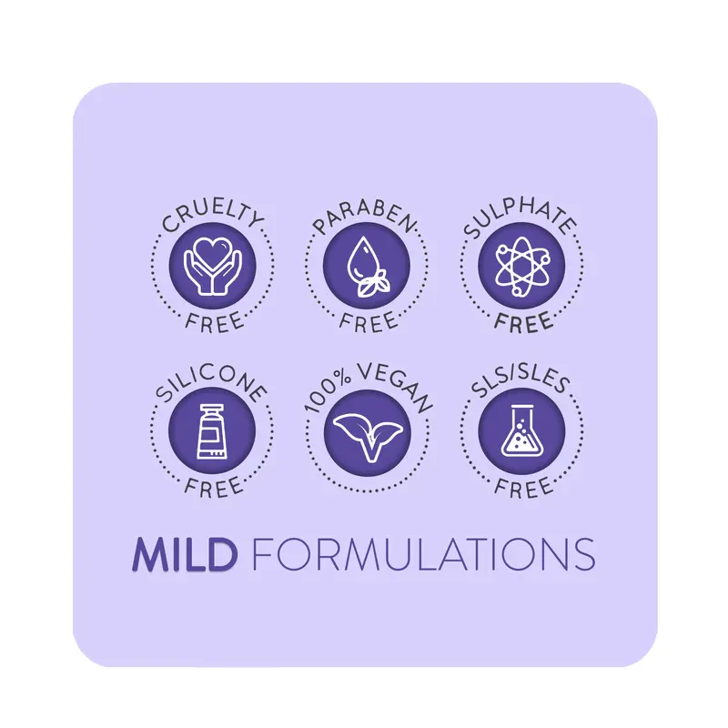 Animology True Colours Dog Shampoo 250ml-3