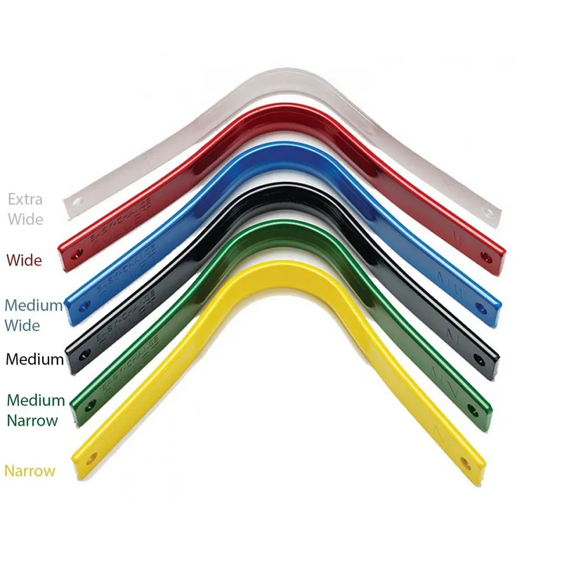 EASY-CHANGE Gullet System Gullet Bars
